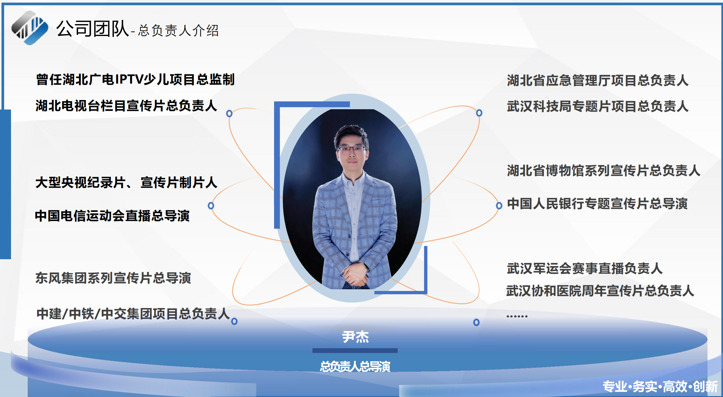 总负责人 · 总导演