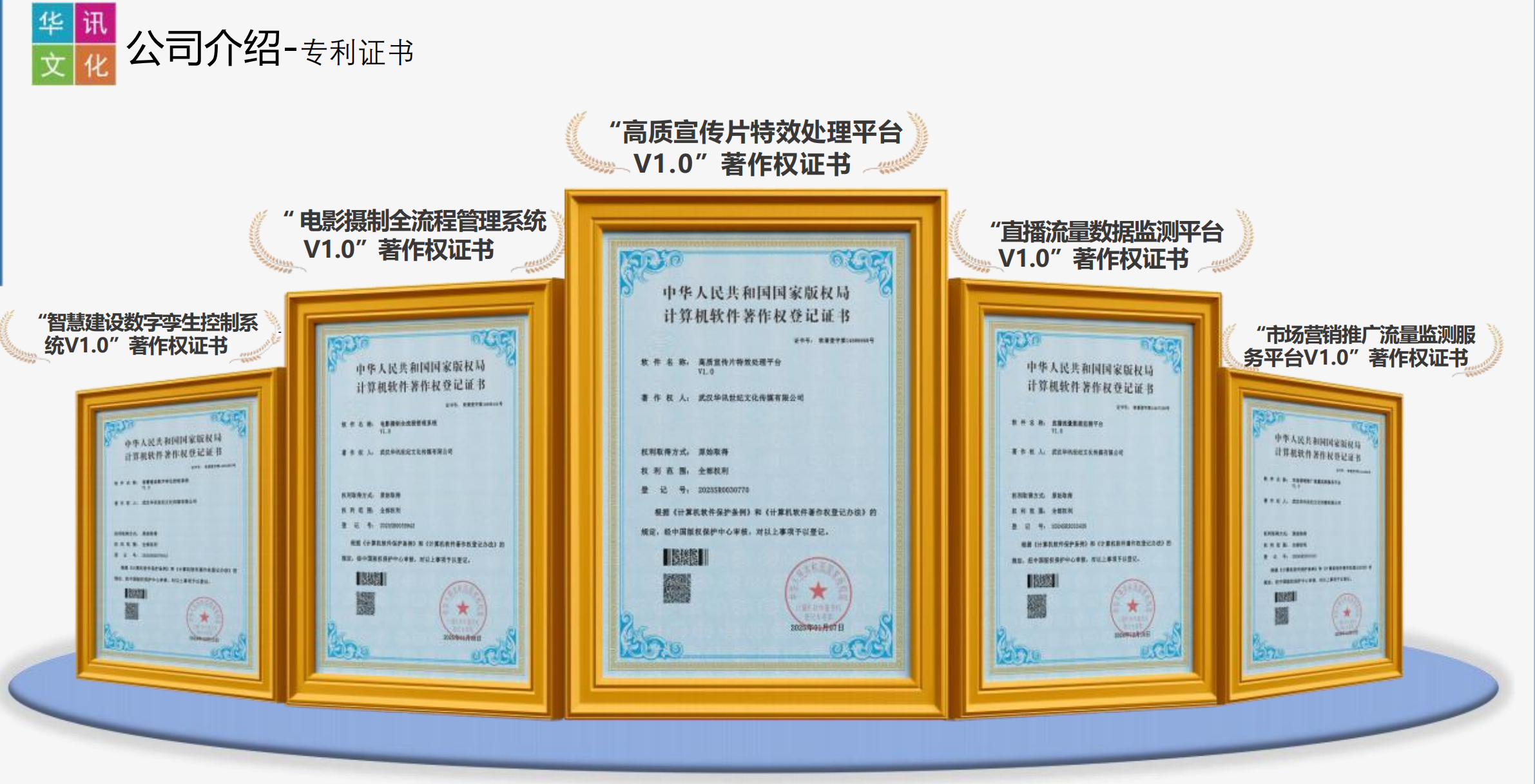 体系认证证书