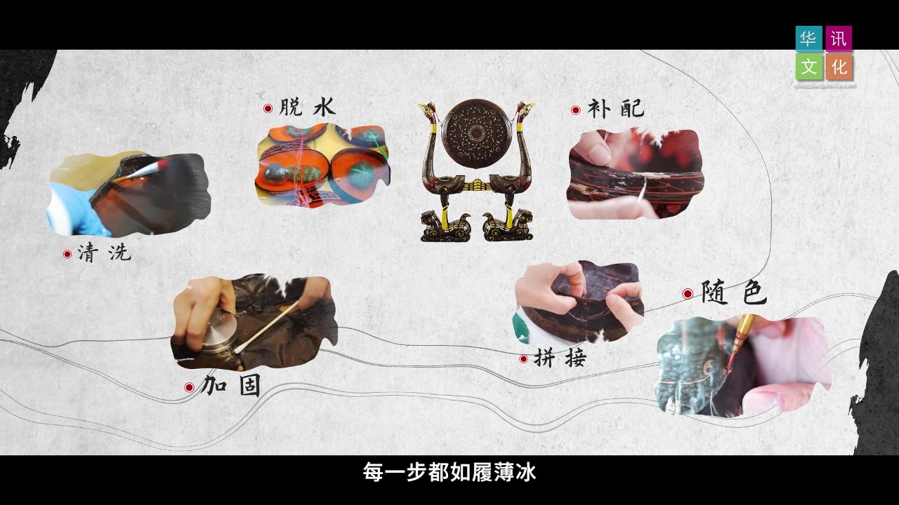 省博——非遗漆器申报片